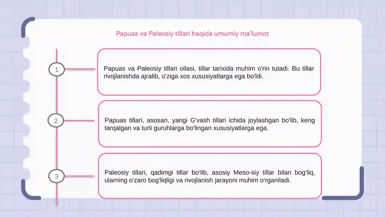 Papuas va Paleosiy tillari oilasi 3