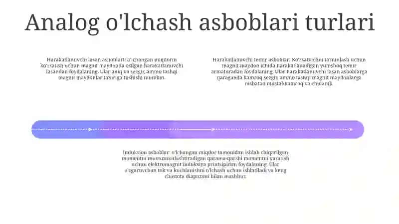 Analogli O'Lchash Asbobi 3
