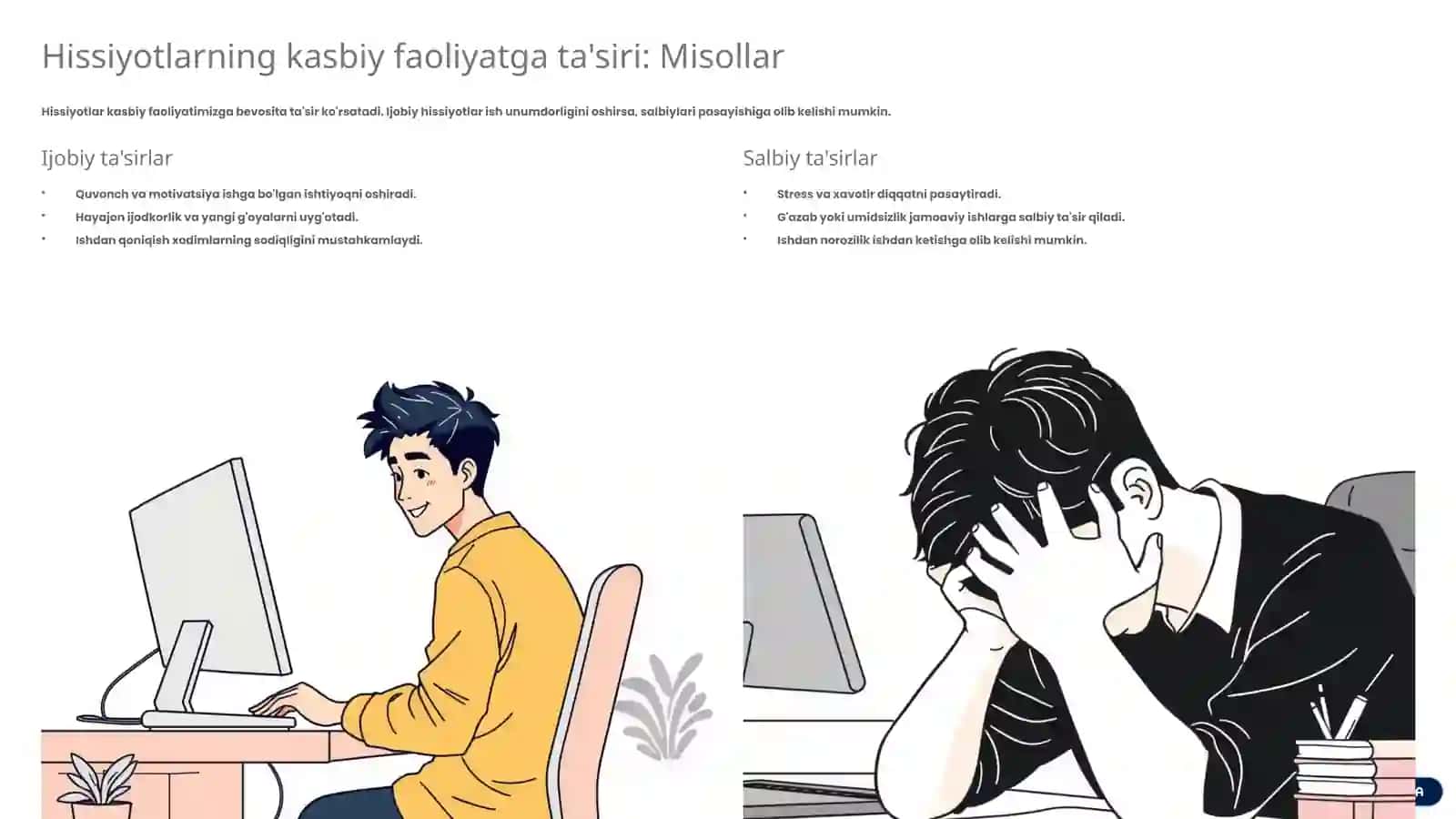 Shaxsning hissiy-irodaviy sohasi va kasbga moslashish 3