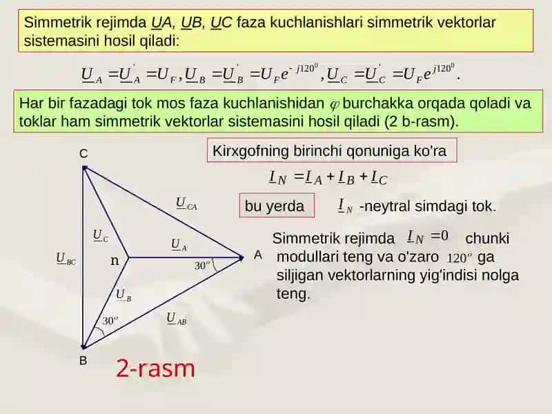 Uch fazali zanjirlarning simmetrik rejimi 3
