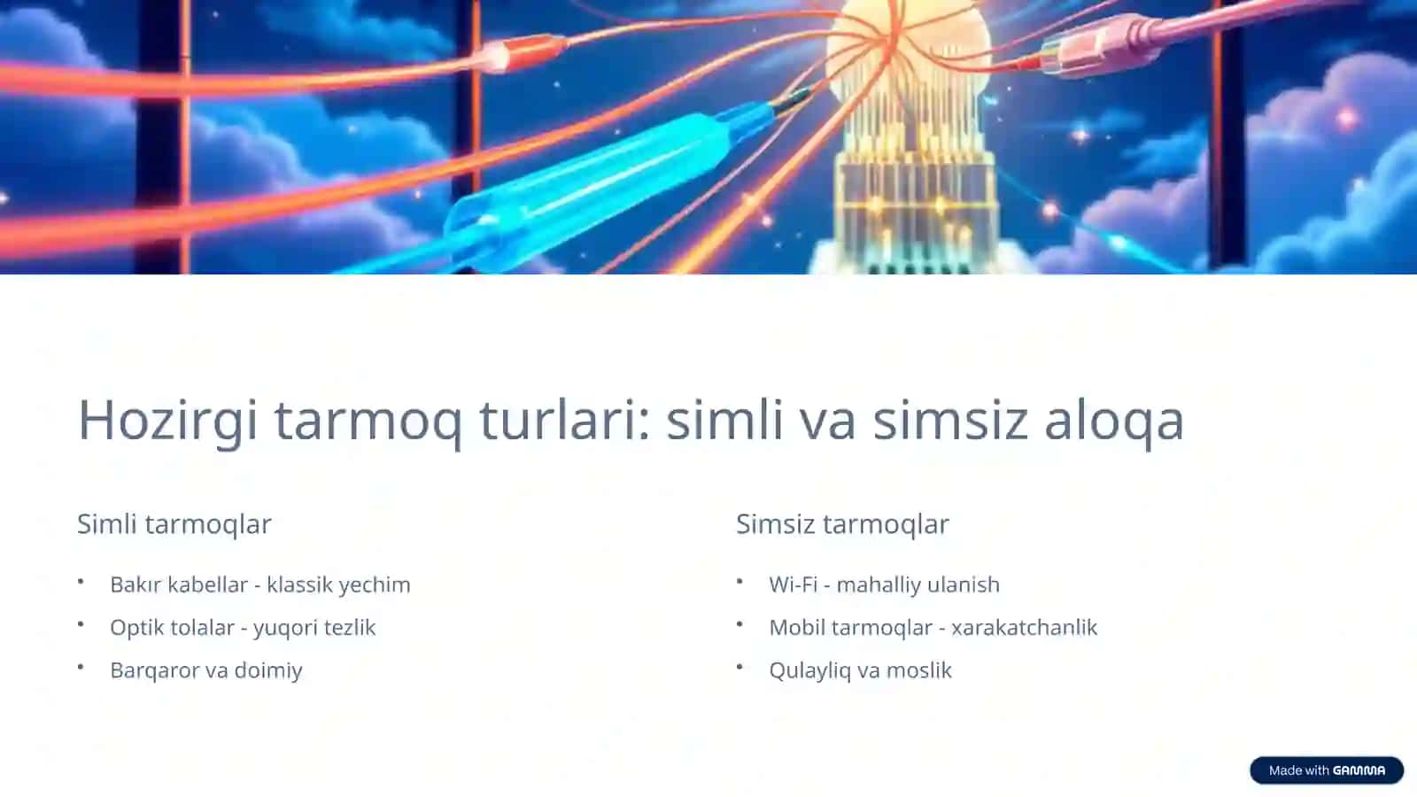 Kommunikatsiya tarmoqlari 3
