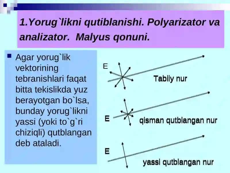 Yorug`likning qutiblanishi va dispersiyasi 3
