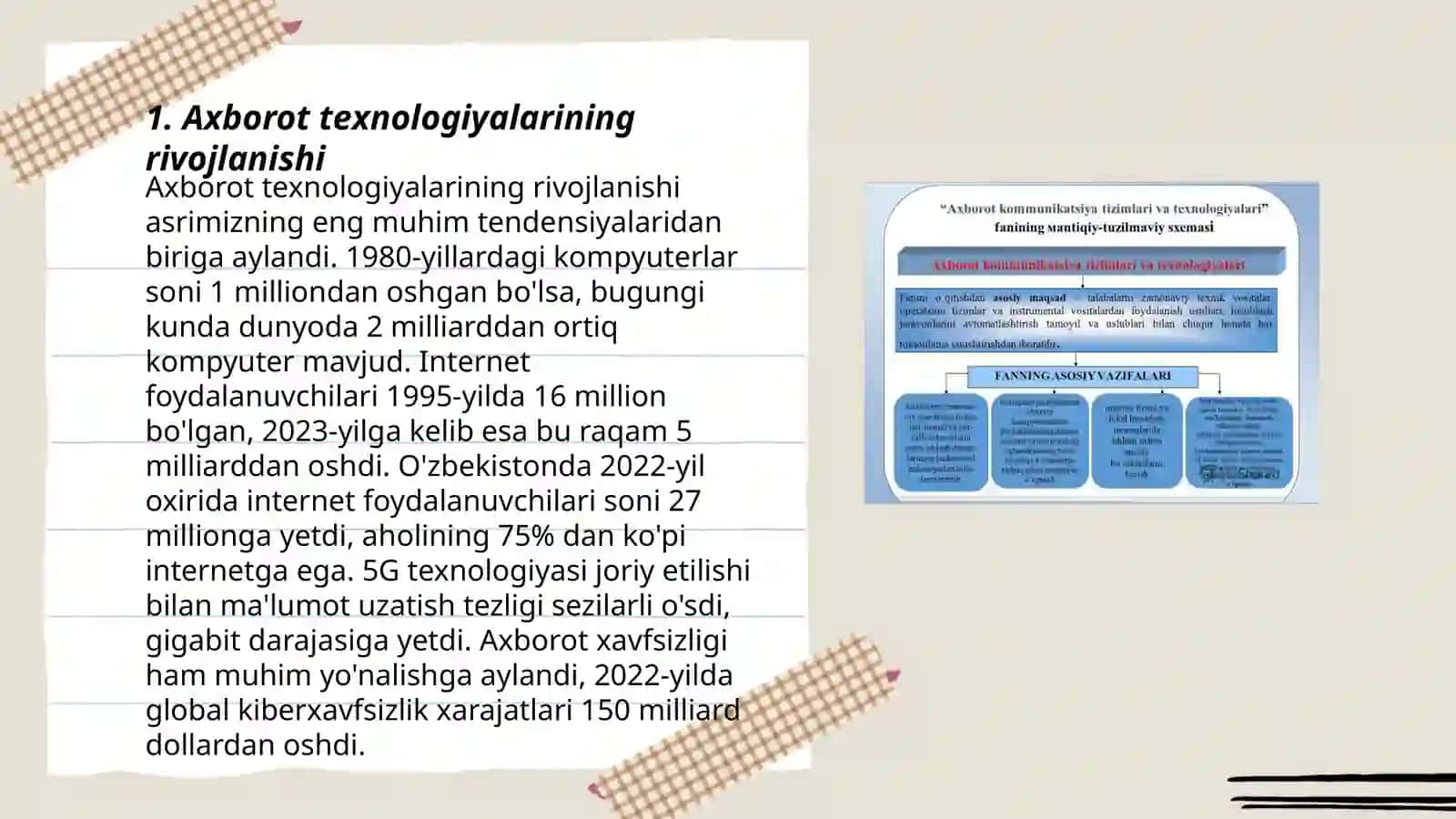 Axborot texnologiyalarining taʼminoti 3