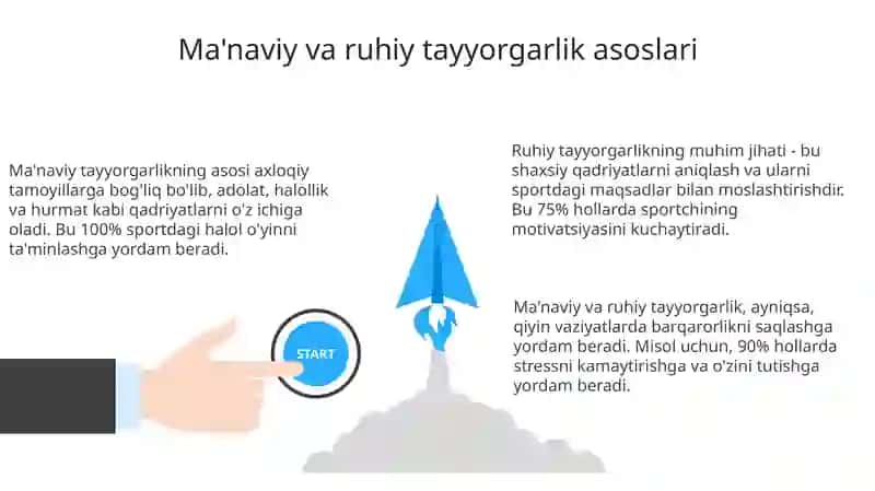 Volleybolchilarni ma'naviy-ruhiy tayyorlash asoslari 3