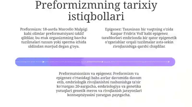Epigenez Va Preformizm Oqimlari 3