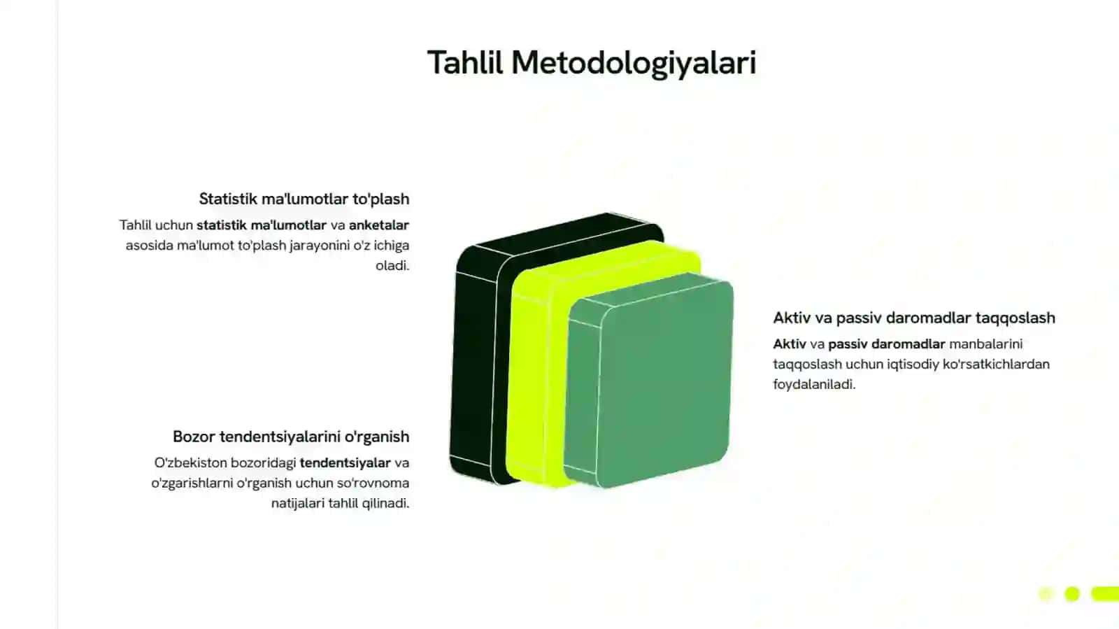 Aktiv va passiv daromadlar tahlili 3