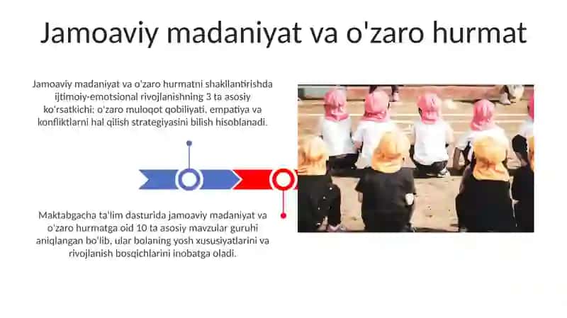 Maktabgacha ta'limga qoyiladigan davlat talablarining madaniy gigiyenik konikmalarni shakillantirish 3