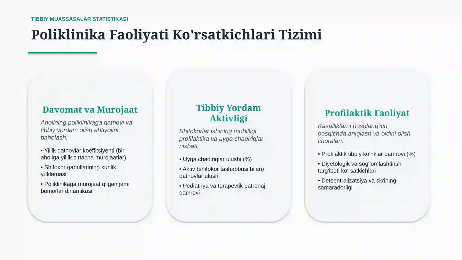 Shahar poliklinikasi va kasalxonasi faoliyati ko‘rsatkichlarini hisoblash bo‘yicha vaziyatli masalal 3