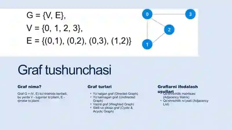 graflar algoritimlari 3