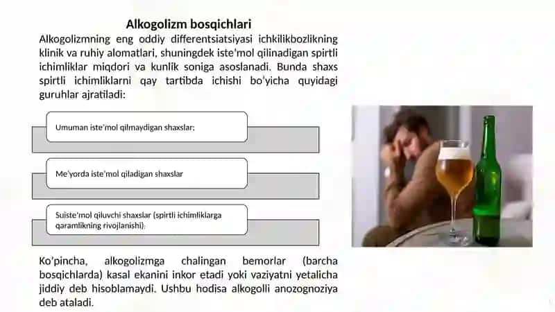 Etil spirti :Alkogolizm va uning asoratlari 3
