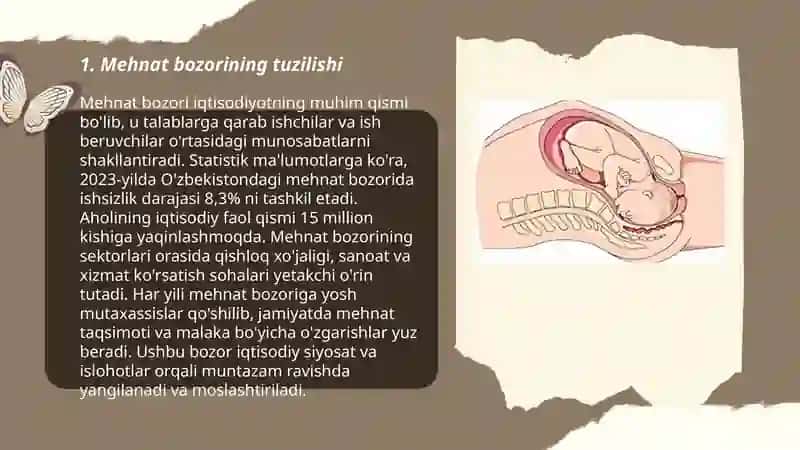 Mehnat Bozoriga Kirib Borish 3