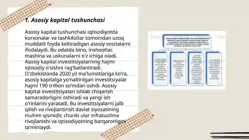 Asosiy kapitalni takror ishlab chiqarish va undan foydalanish samaradorligi 3