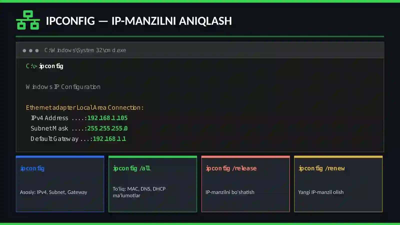 CMD TARMOQ BUYRUQLARI 3