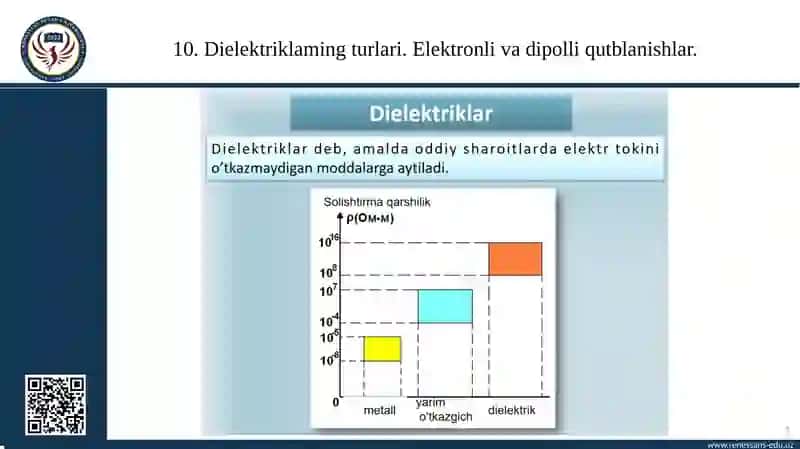 Masofaviy ta’lim uchun o'quv kontent 3