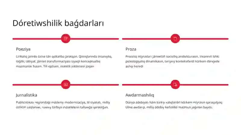 Shawdirbay-Seytov-Omir-joli-ham-doretiwshilik-miyrasi 3