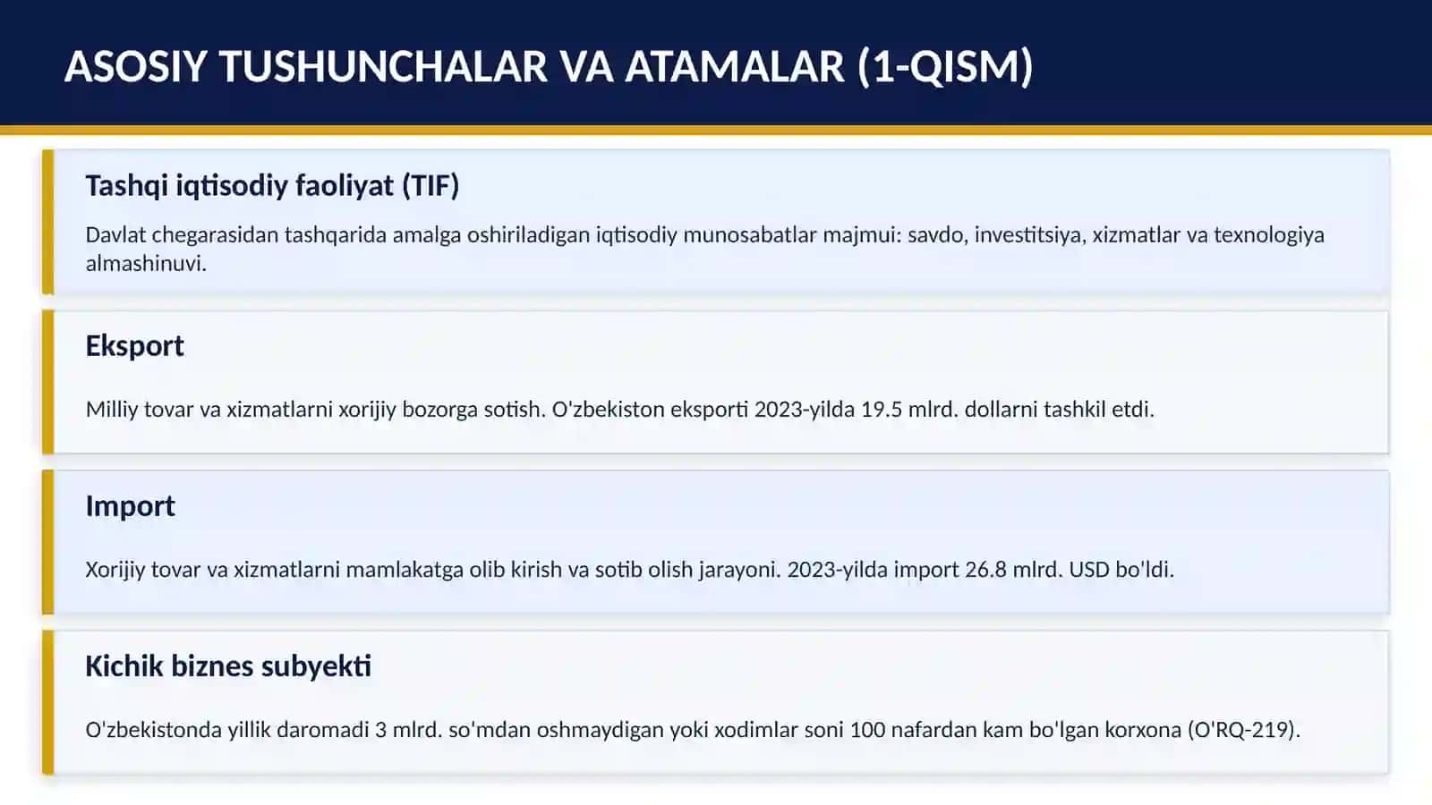 KICHIK BIZNES VA XUSUSIY TADBIRKORLIK SUBYEKTLARINING TASHQI IQTISODIY FAILIYATINI REJALASHTIRISH 3