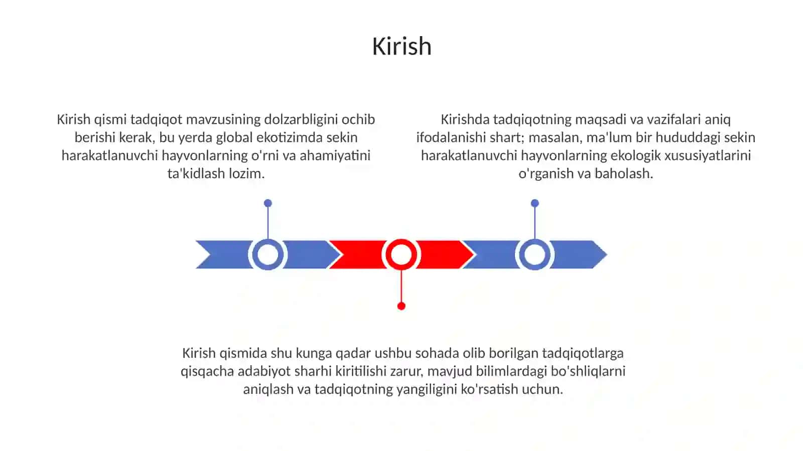 Sudiralib yuruvchi hayvonlar ekologik xususiyatlarini oʻrganish 3