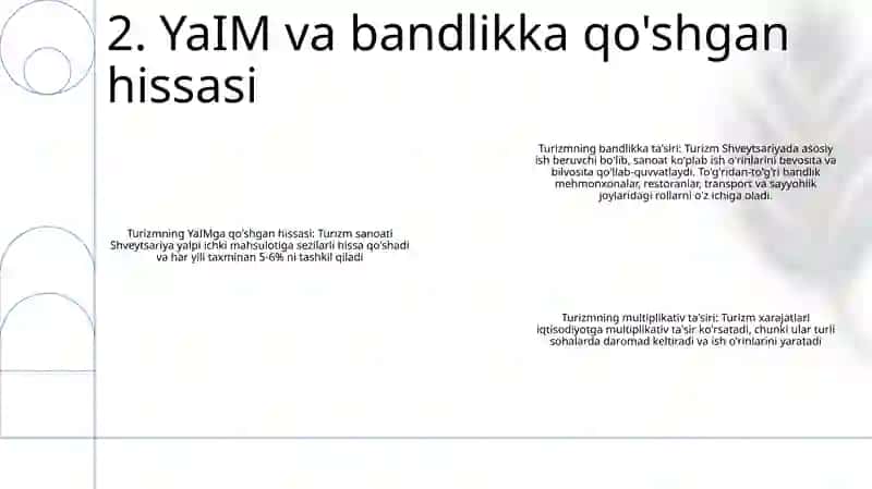Shvetsiyada Turizmning Iqtisodiyotga Ta'Siri 3