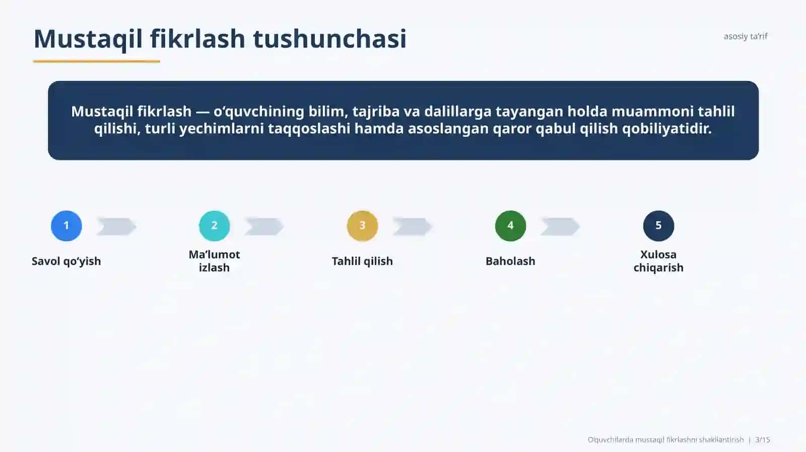 O‘QUVCHILARDA MUSTAQIL FIKRLASHNI SHAKLLANTIRISH 3