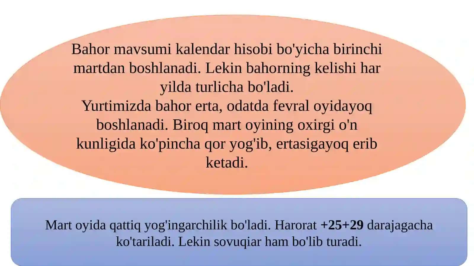 Turli fasllardatabiatdagimavsumiy o‘zgarishlar haqidagi tasavvurlar 3