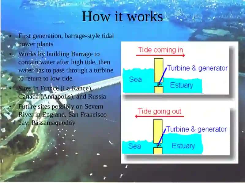 Tidal Energy 3