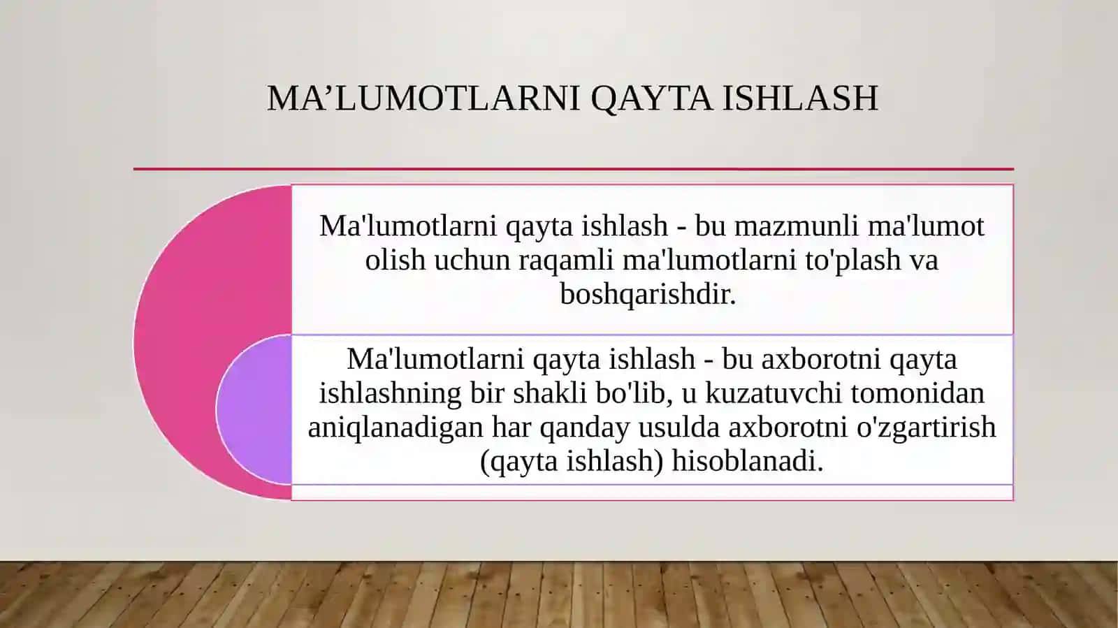 Ma'lumotlarni qayta ishlash va 3 D obyektlar yaratish 3