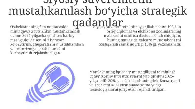 Siyosiy suverenitetni mustahkamlash boʻyicha strategik qadamlar 3