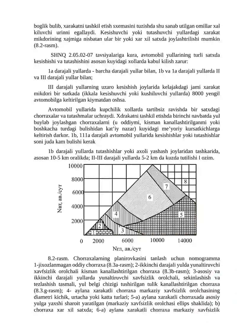 Chorrahalarda harakatini tashkil etish. 3