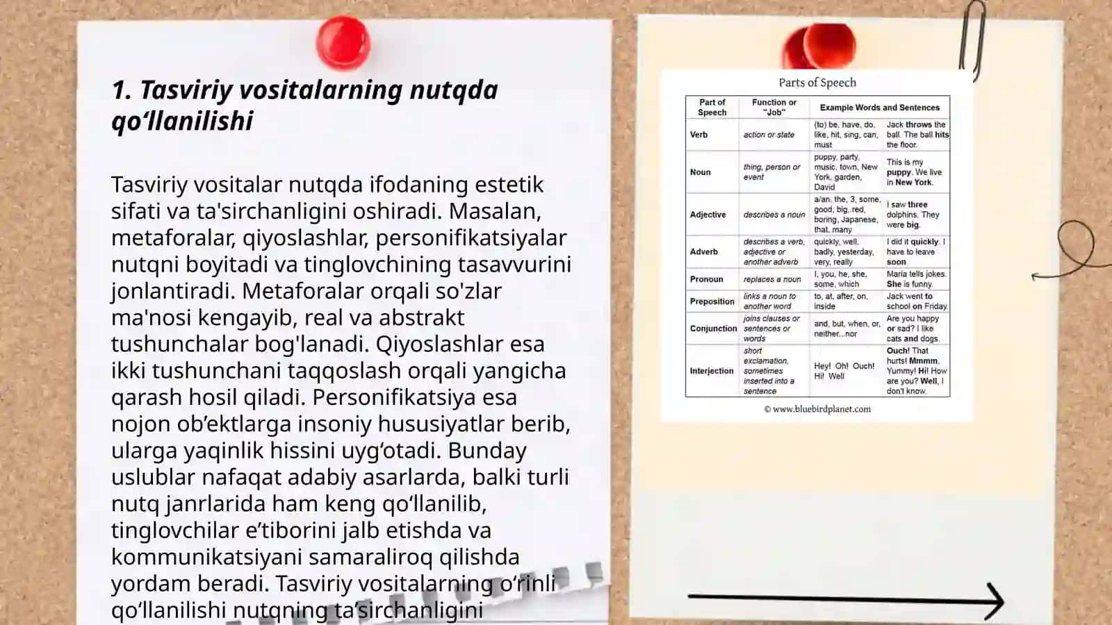 Nutqning tasviriy vositalari. Nutqda badiiylik unsurlari va notiqning soʻz qoʻllash mahorati 3