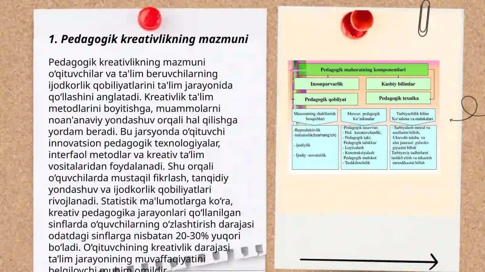 Pedagogik Kreativlik va Uni Shakllantirish Uslublari 3