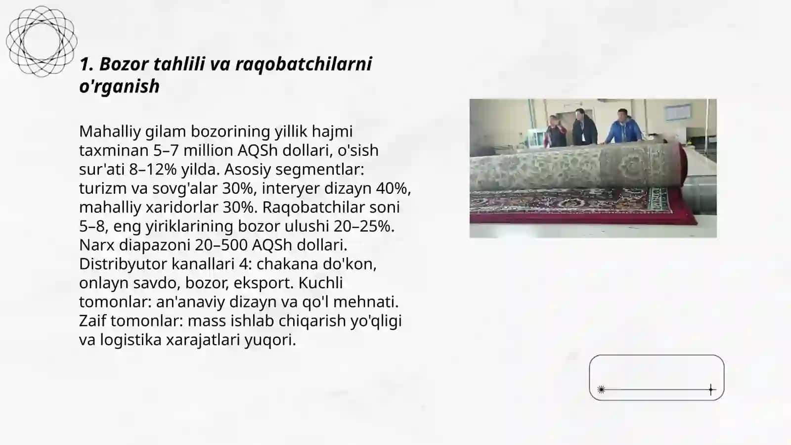 Xiva GILAM uchun tayyor marketing reja 3