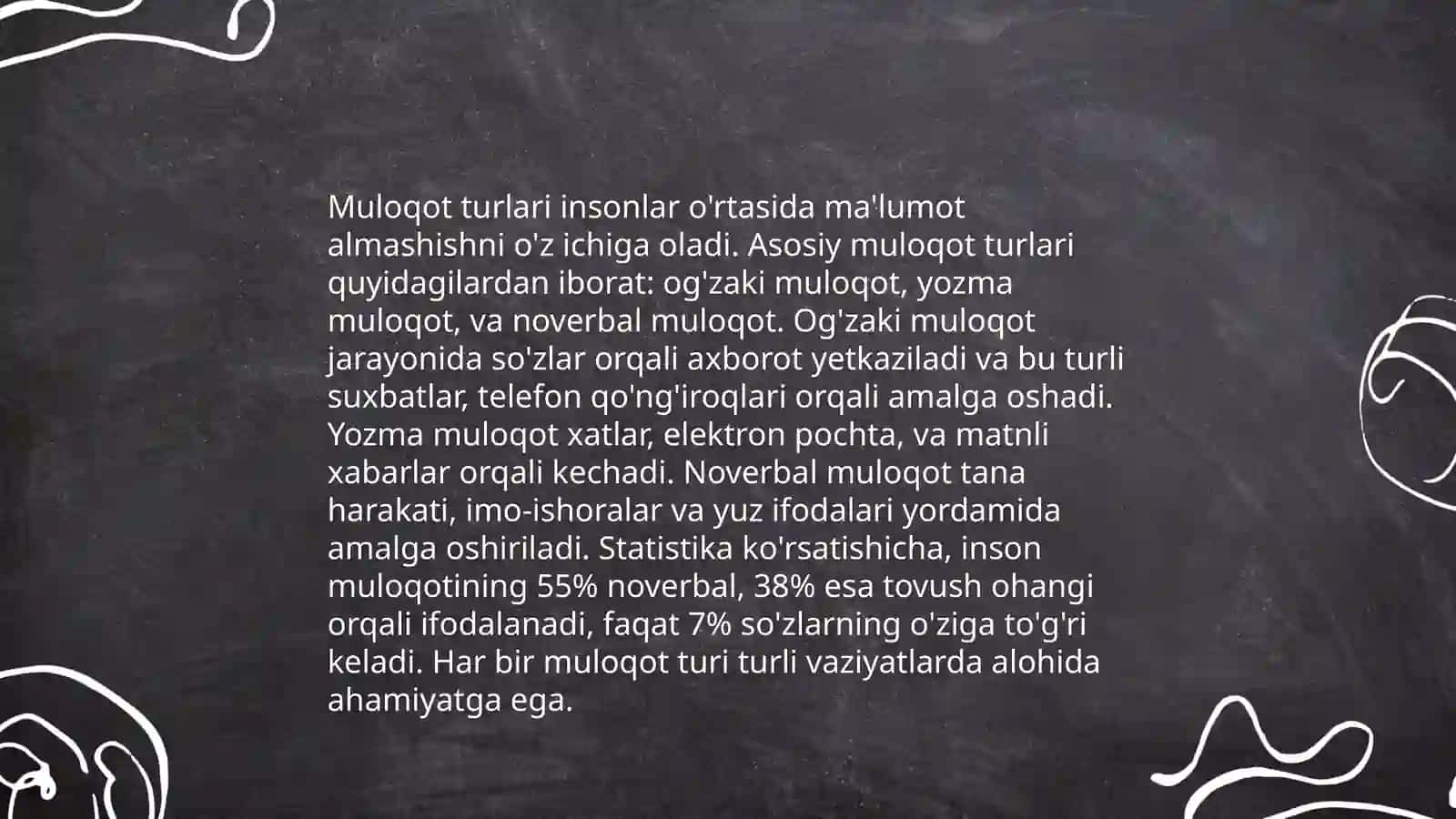 Muloqot 3