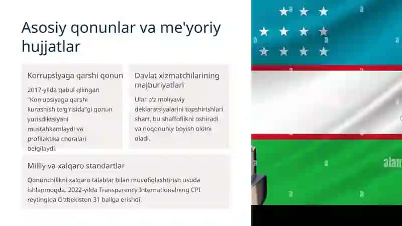 O'zbekistonda korrupsiyaga qarshi siyosat Umumiy ko'rinish 3
