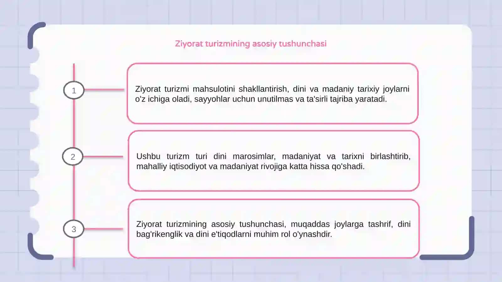 Ziyorat turizmi mahsulotini shakllantirish va uning xususiyatlari 3