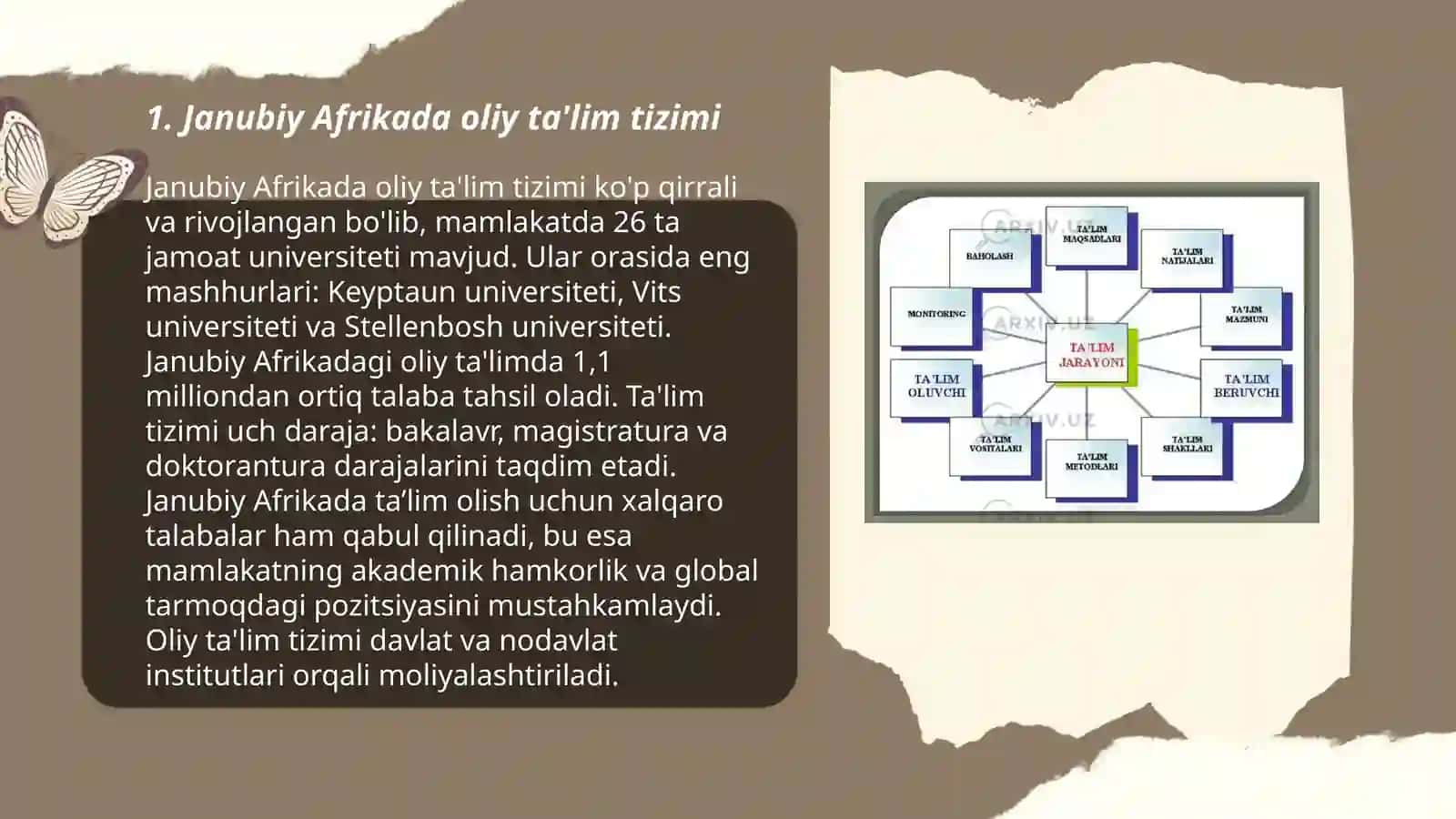 Janubiy Afrikada oliy ta'lim tizimi 3