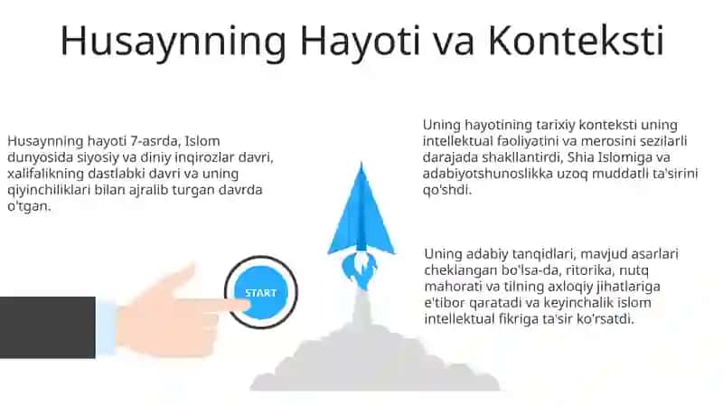 Sotti Husaynning adabiy tanqidiy qarashlari 3