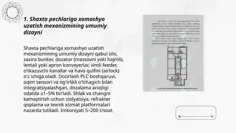 Shaxta pechlariga xomashyo uzatish mexanizmining umumiy dizayni 3