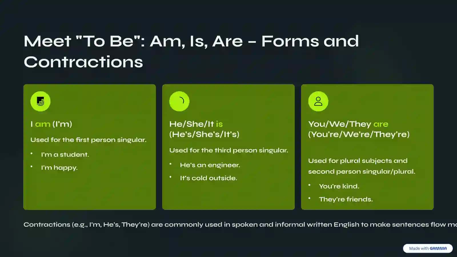 To Be & Present Simple: Your Everyday English Toolkit 3