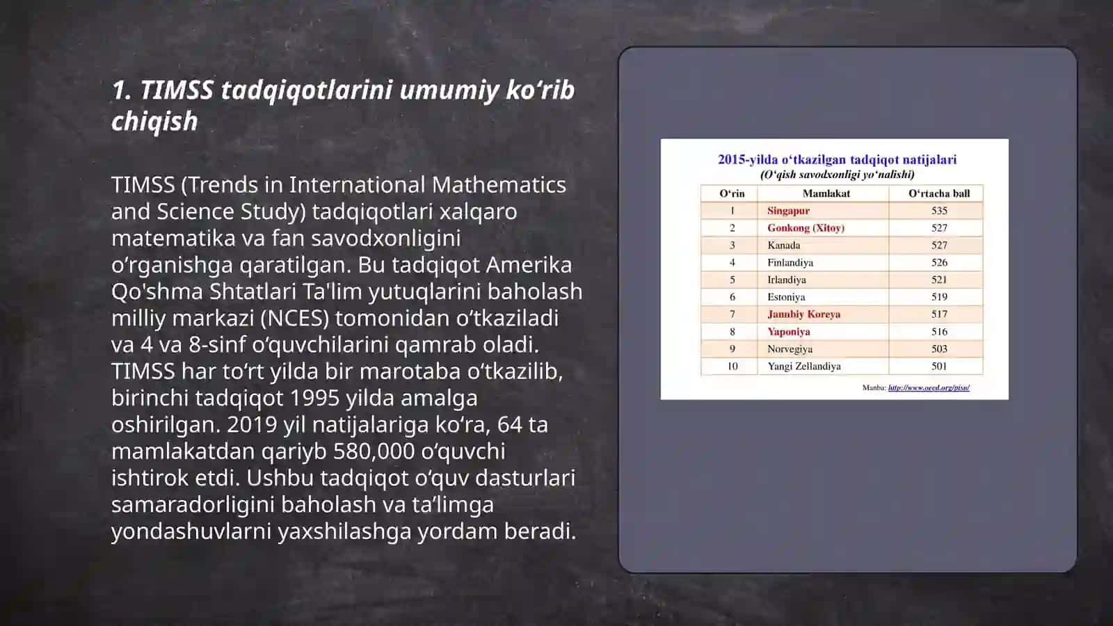 TIMSS O'QUVCHILARINING FUNKSIANAL SAVODXONLIK XALQARO BAHOLASH TADQIQOTLARI 3