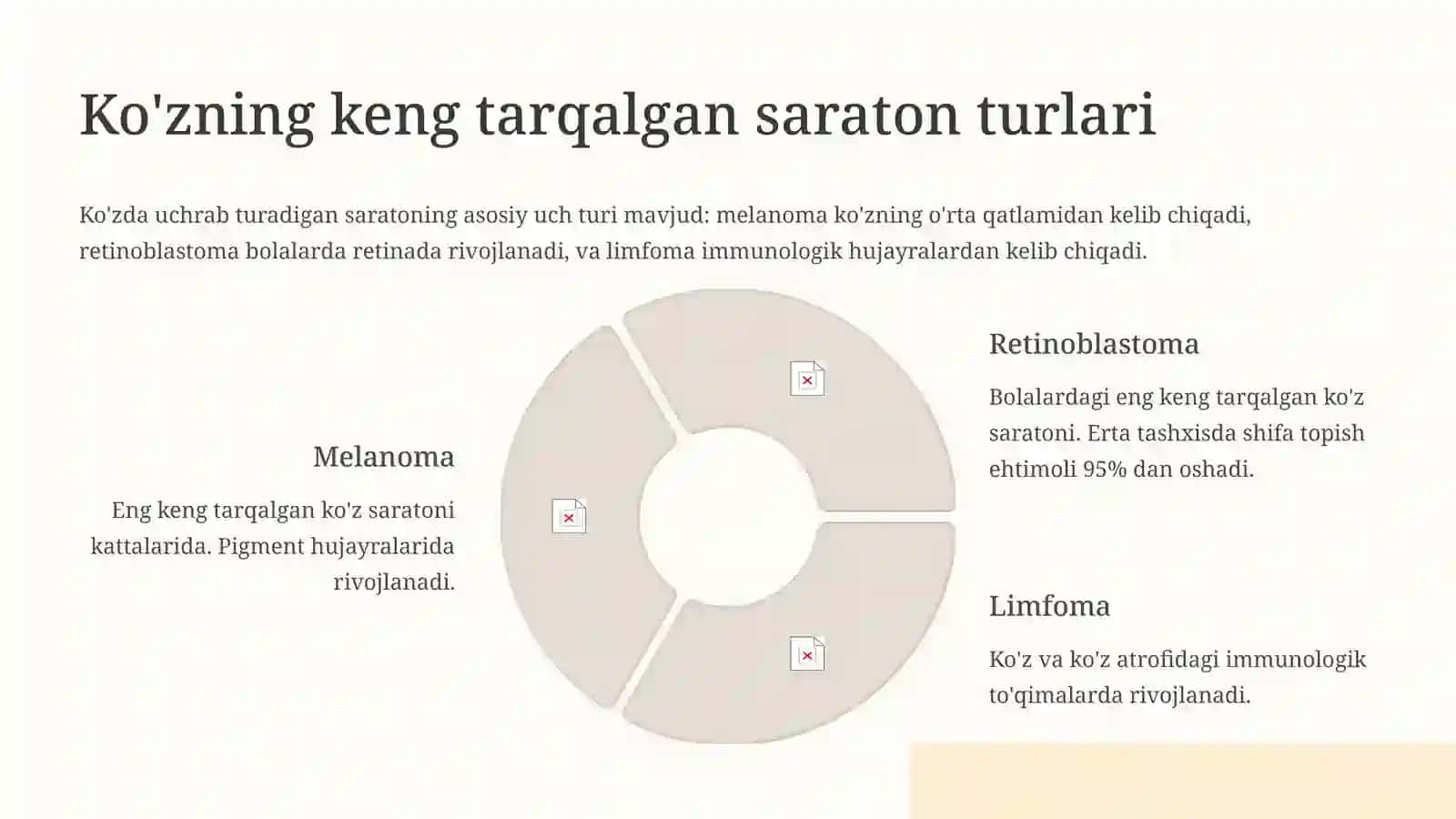 Onkooftalmologiya 3