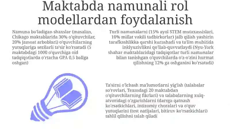 Namunali rol modellar 3