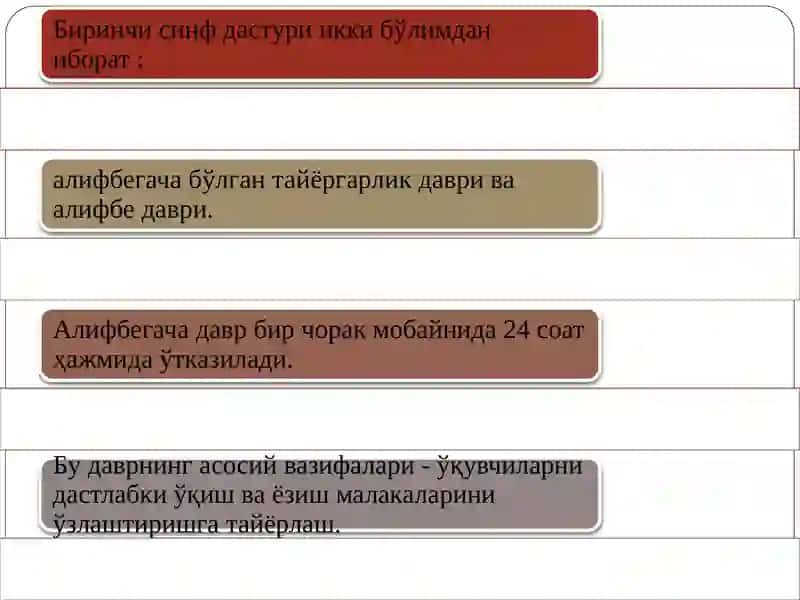 Ёрдамчи меҳнат таълими мактабида савод ўргатишга тайёрлаш даври 3
