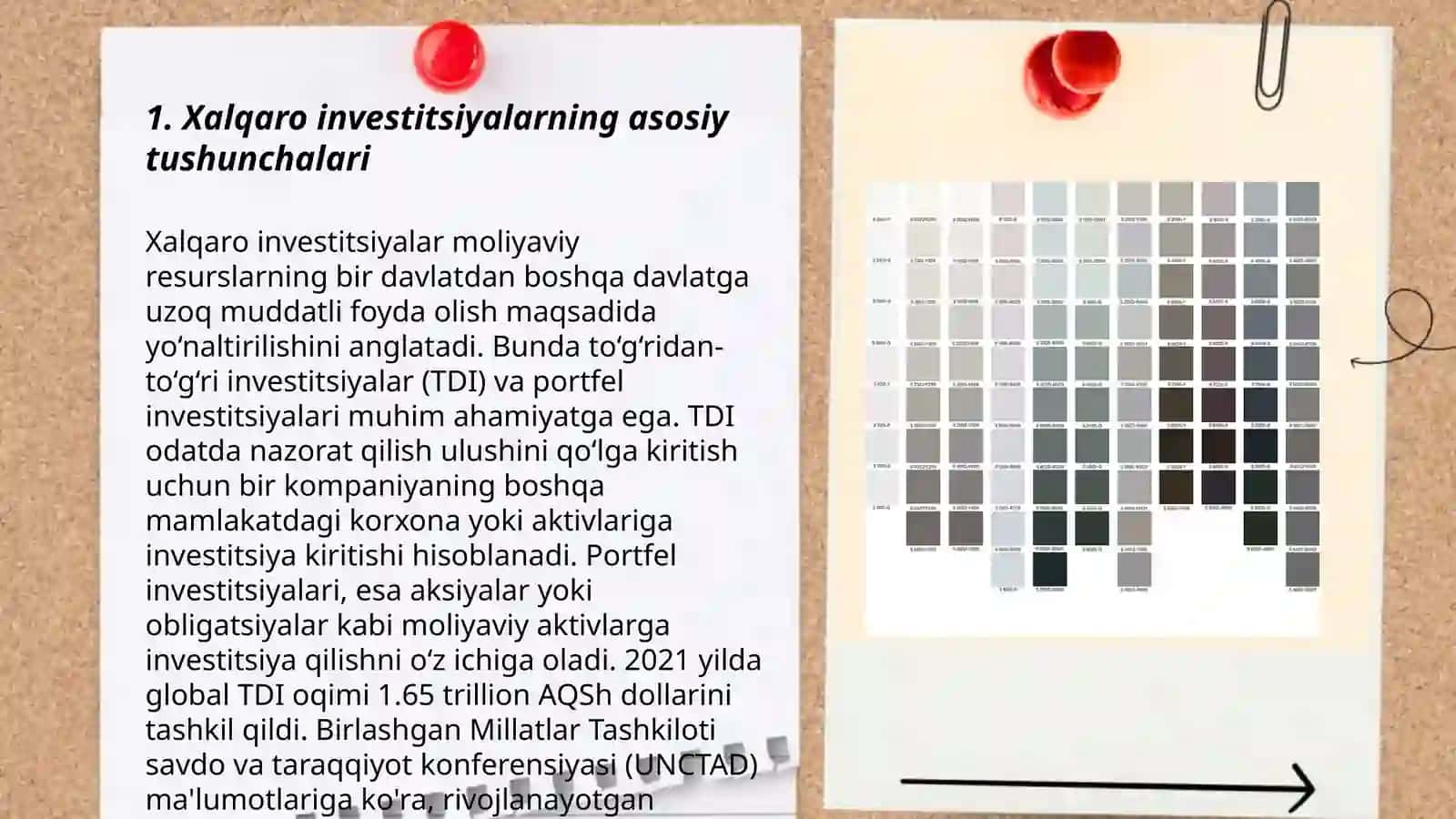 Xalqaro investitsiyalar mexanizmi 3