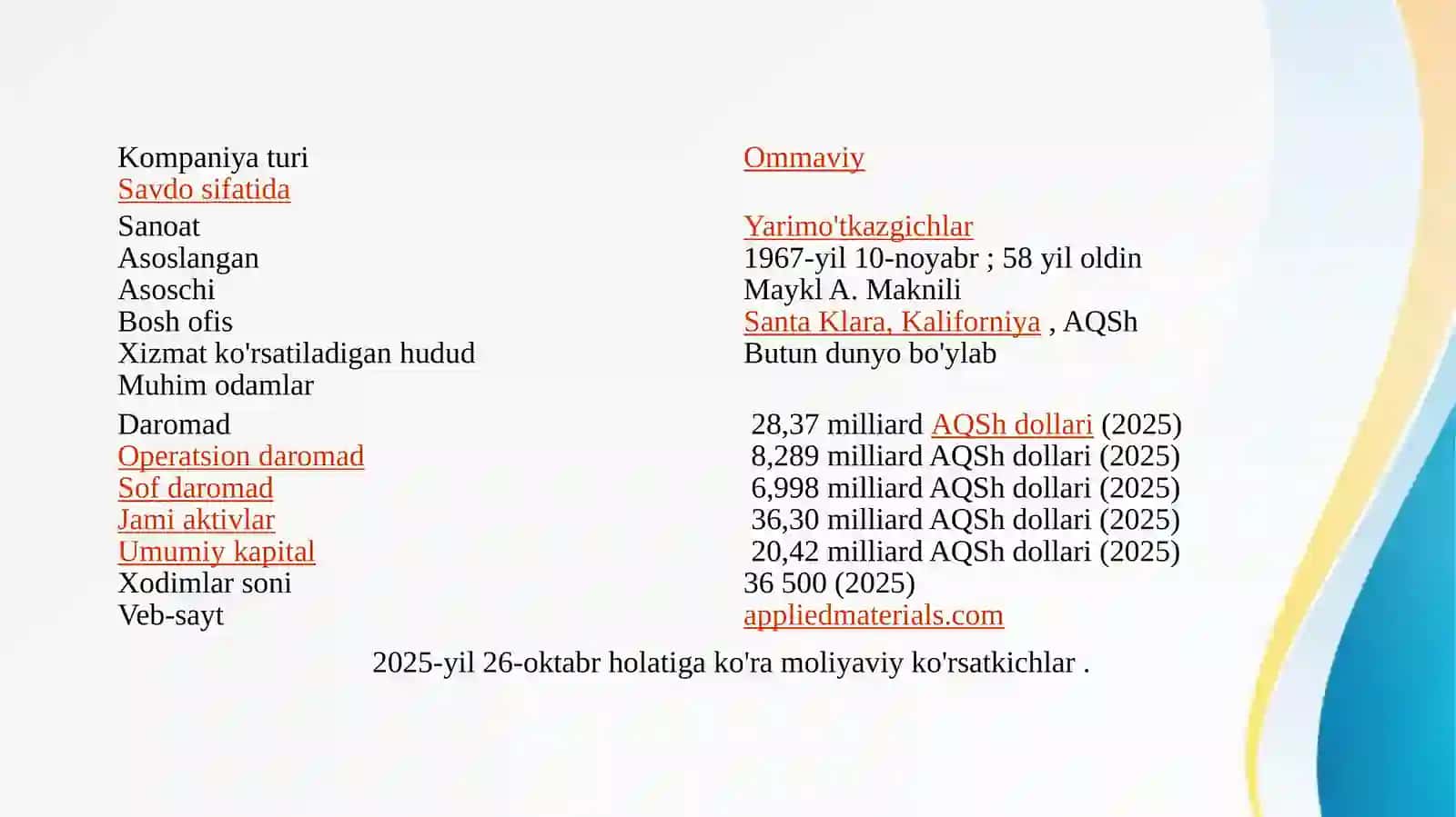 Amaliy qo‘llaniladigan materiallar 3