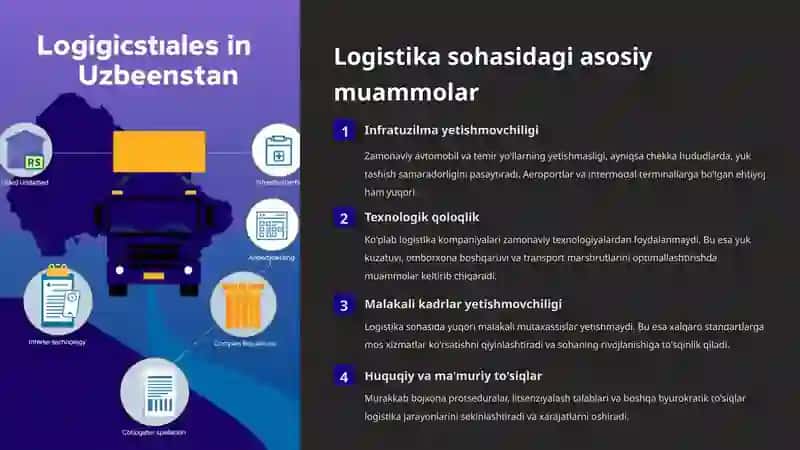 O'zbekistonda logistika sohasini rivojlantirish va kamchiliklarini tahlil qilish 3