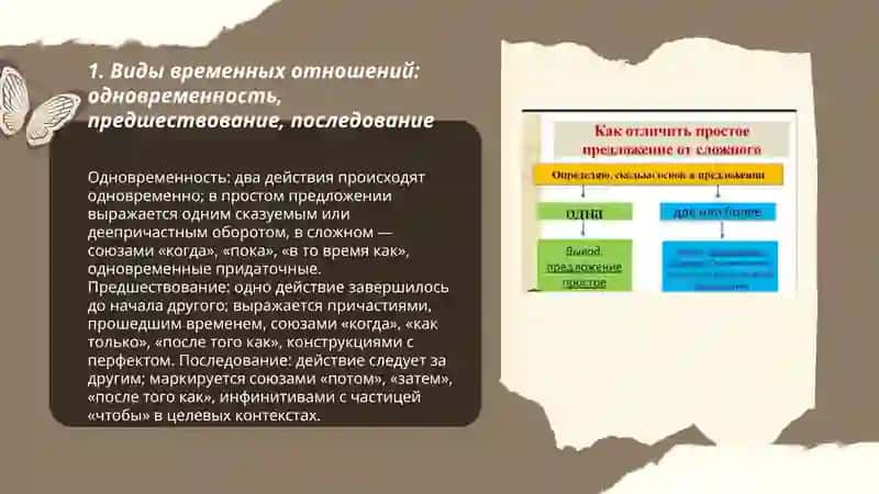 Въражения временнъйх отношений в простом и сложном плодлажениях 3