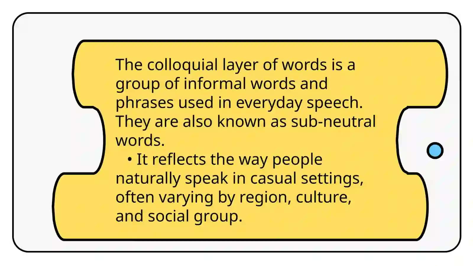 colloquial layer of words 3