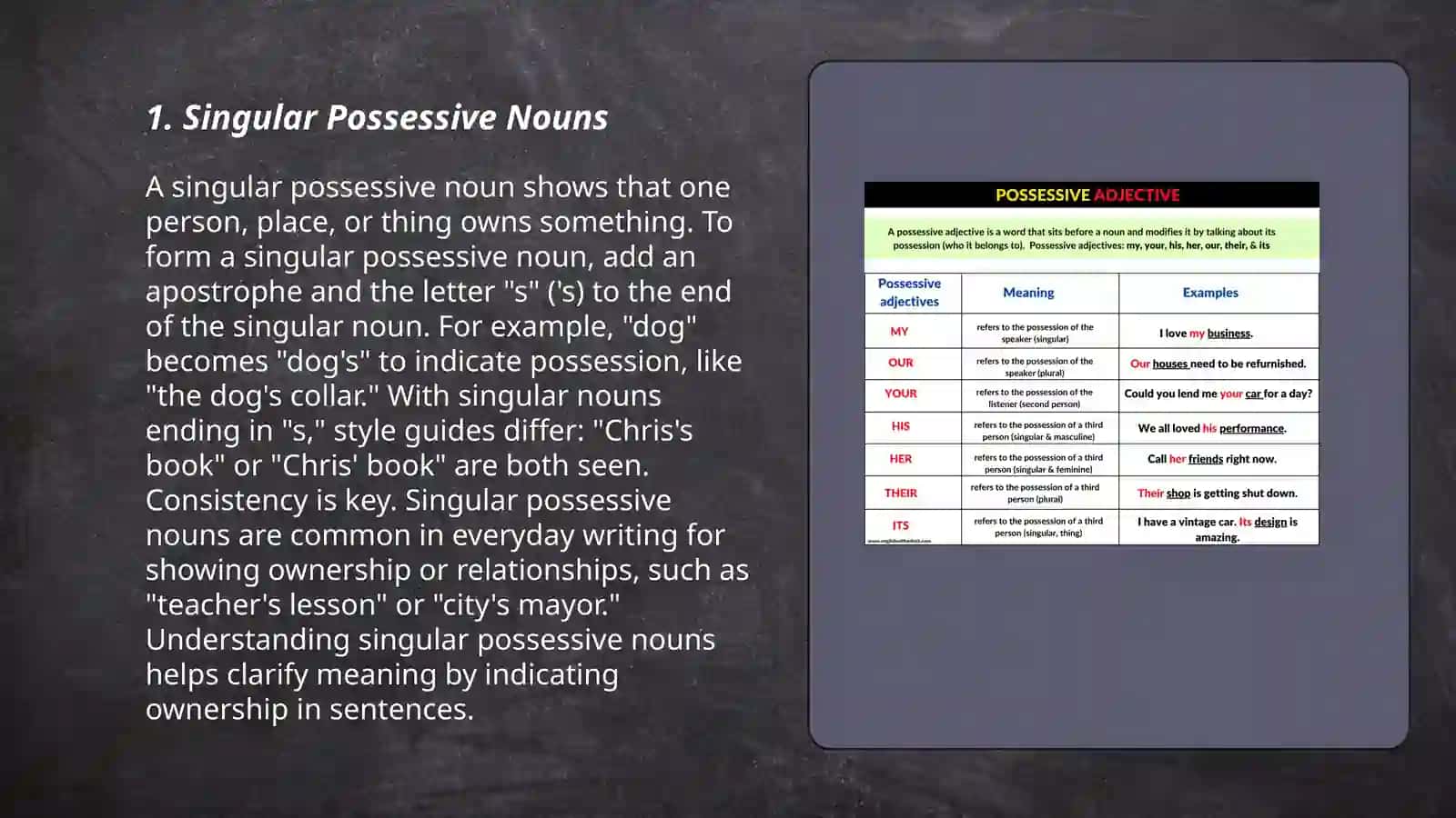 Possessives 3