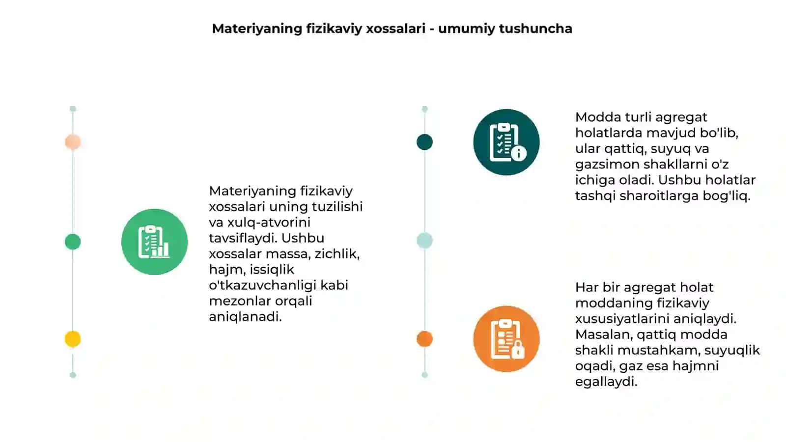 Materiyaning asosiy fizikaviy xossalari va uning turli agregat holatlardagi xususiyatlari 3