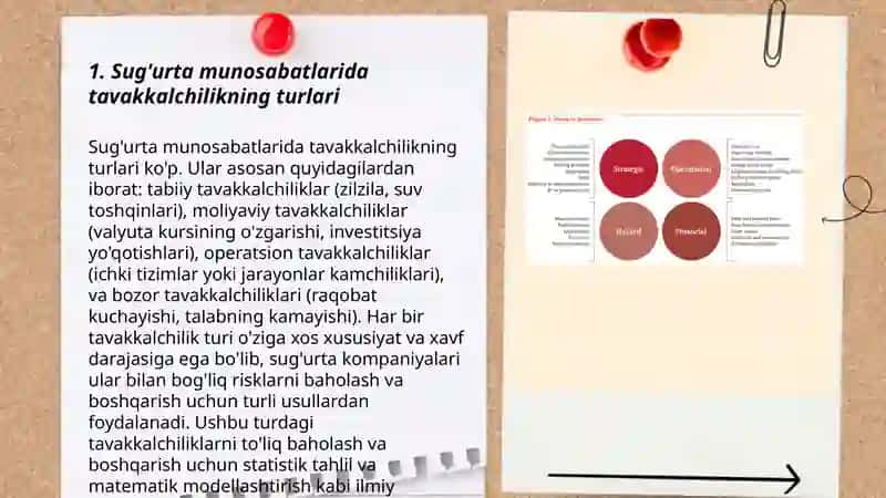 Sug'urta munosabatlarida tavakkalchilikning turlari 3